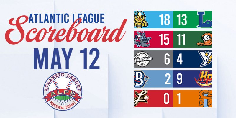 Atlantic League Results, Sunday, May 12, 2024