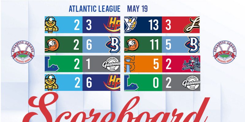 Atlantic League Results, Sunday, May 19, 2024